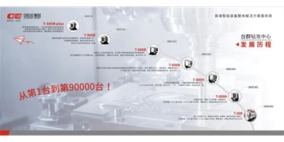 匠心品質(zhì)，卓越不凡 — 臺群精機鉆銑加工中心